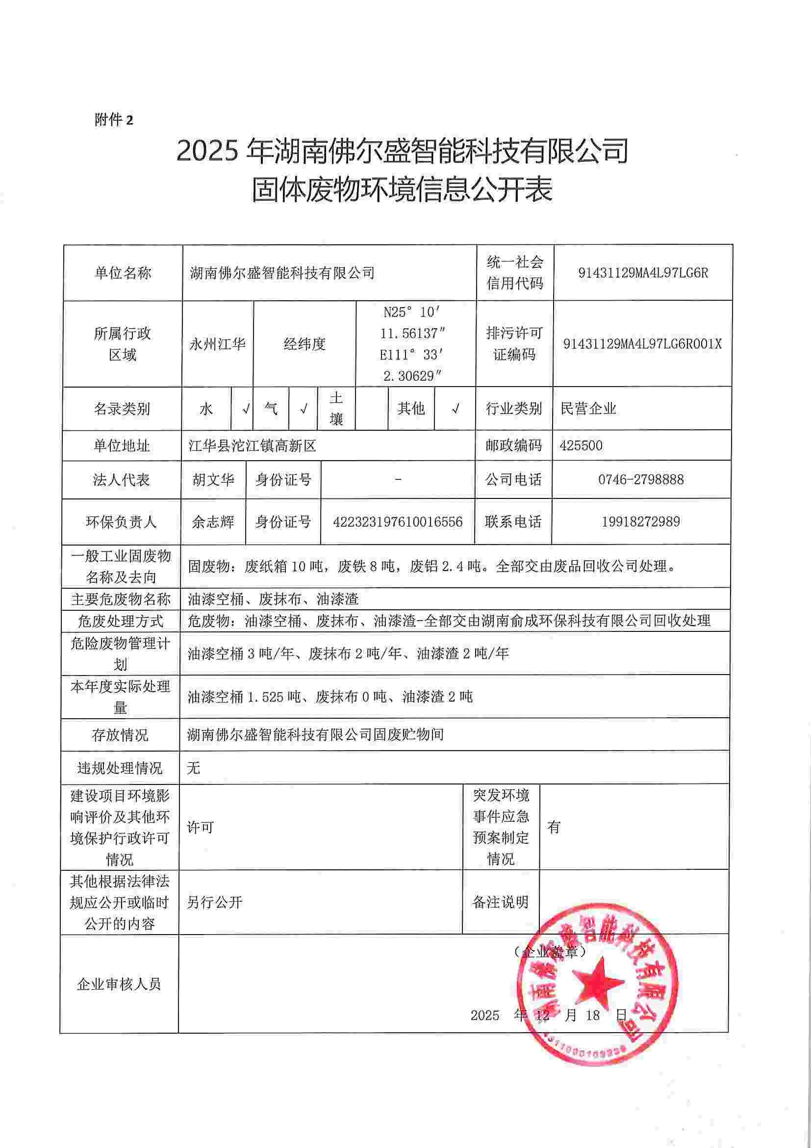 2025年湖南佛尔盛智能科技有限公司固体废物环境信息公开表