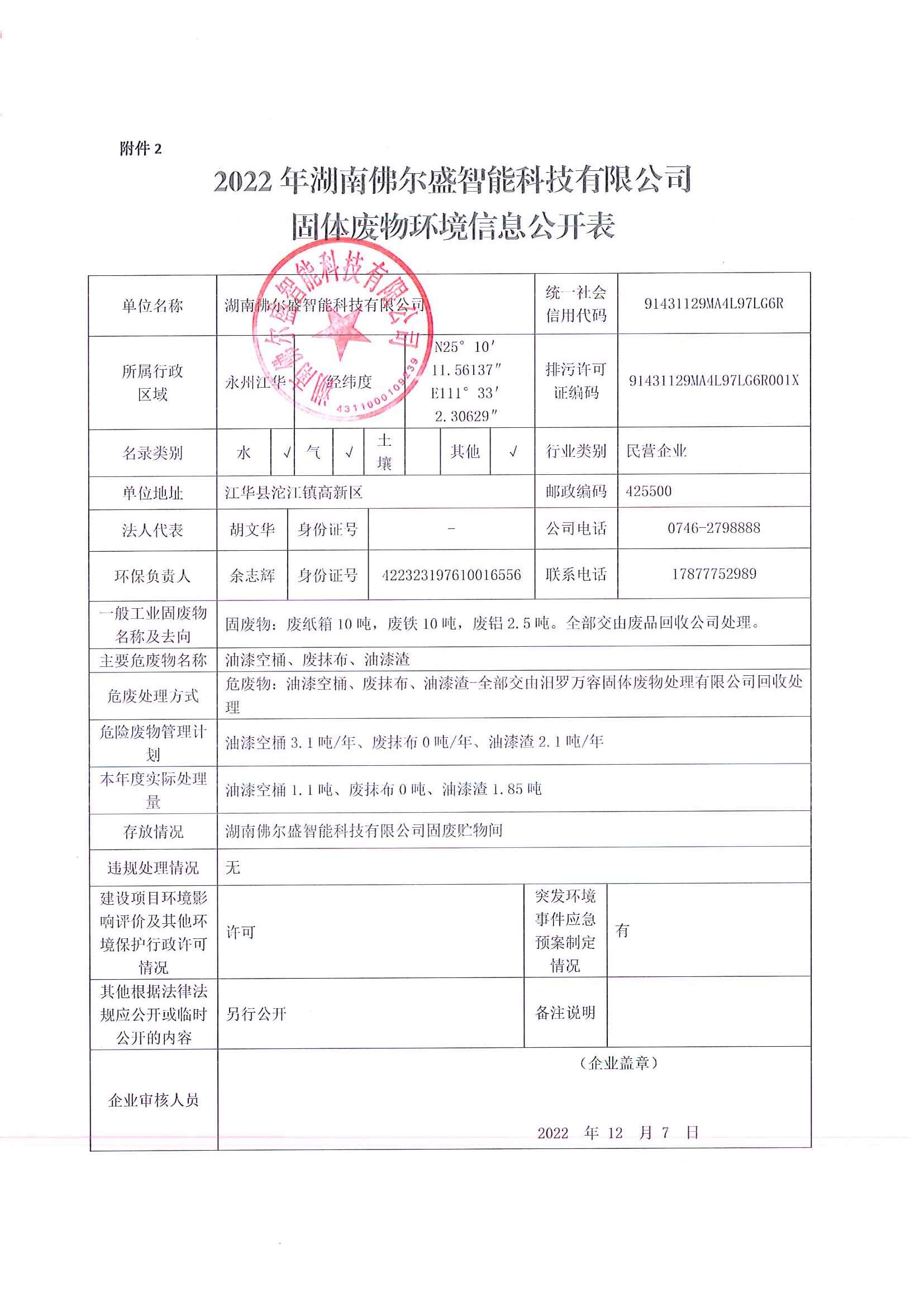 2022年湖南佛尔盛智能科技有限公司固体废物环境信息公开表